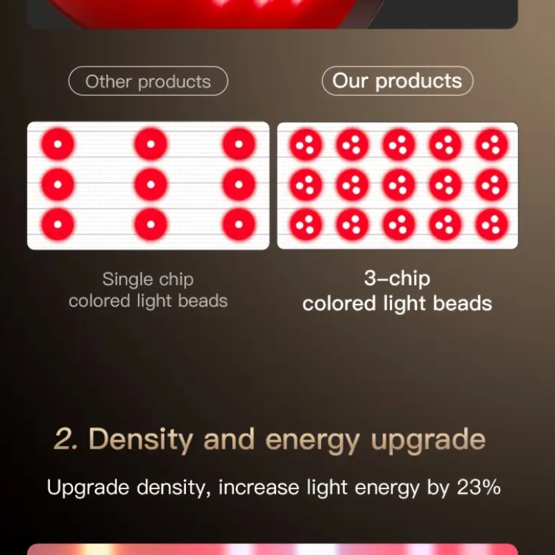 Facial Beauty Device Portable Skincare (7-Color Light)-2